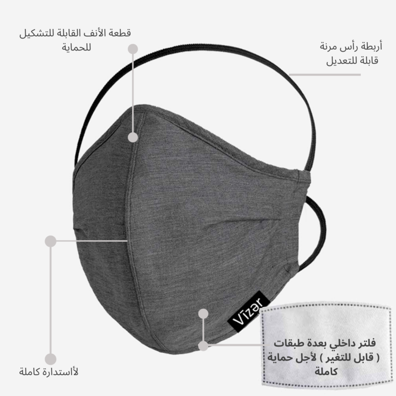 Gray Mask Dark Gray MASK – vizer Store